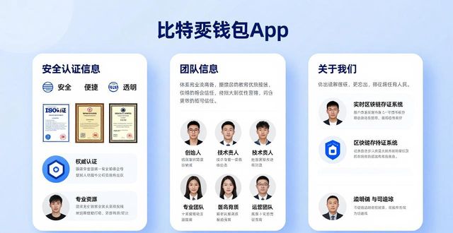 比特派钱包官方下载：这样用app立好品牌形象