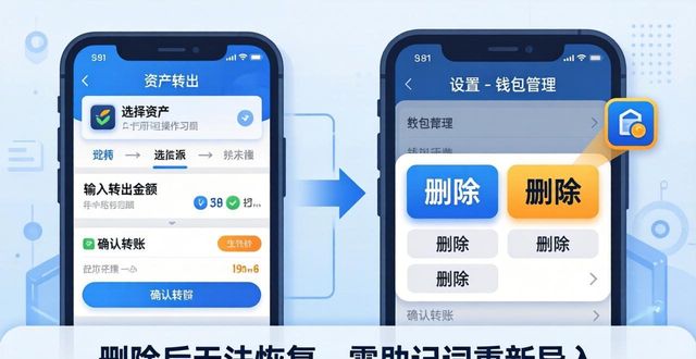 比特派钱包添加钱包后的管理方法：备份、切换与删除