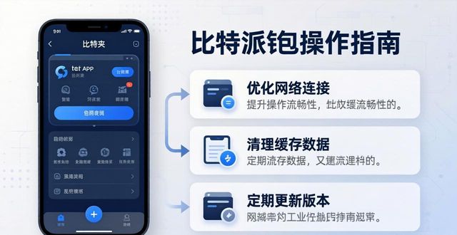 比特派钱包官方下载后，三步提升操作流畅性