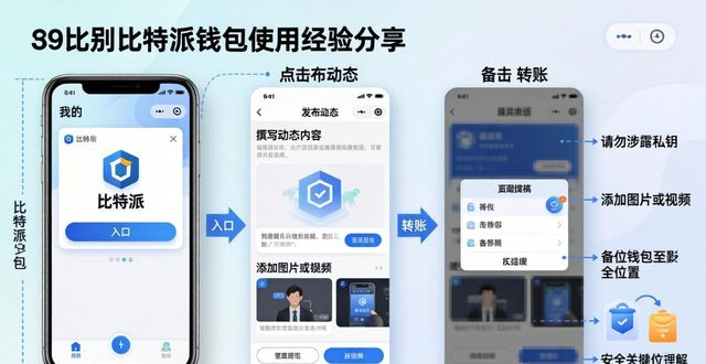 比特派钱包中文版下载后 怎么分享使用经验？